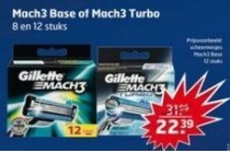 gillette base of mach3 turbo