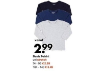 basis t shirt