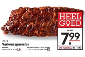 varkensspareribs