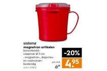 sistema magnetron artikelen