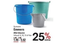 sunware emmers