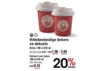 hittebestendige bekers en deksels