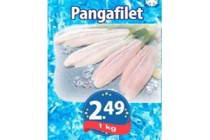 pangafilet