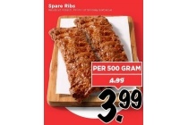 spare ribs