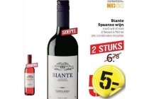 biante spaanse wijn