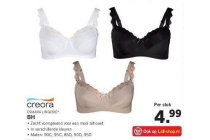 creora bh