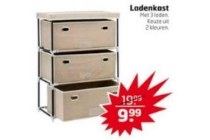 ladenkast