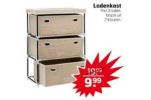 ladenkast