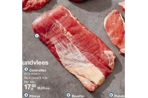 black angus uruguayaans rundvlees flanksteak