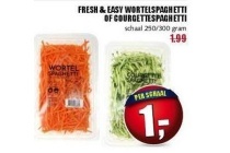 fresh en easy wortelspaghetti of courgettespaghetti