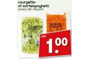 courgette of wortelspaghetti