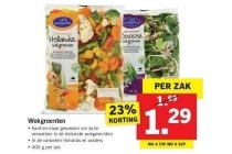 wokgroenten