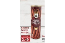 gerookte weense worstjes