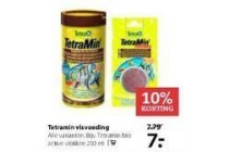 tetramin visvoeding