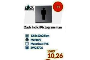 zack indici pictogram man