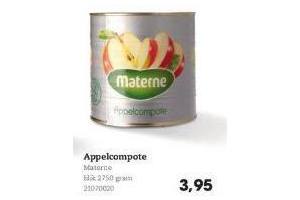 appelcompote