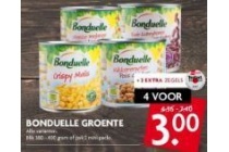 bonduelle groente
