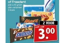 keuze en korting koeken