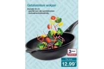 gietaluminium wokpan
