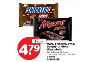 mars snickers twix bounty of milky way mini s