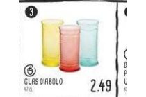 glas diabolo