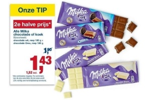 alle milka chocolade of koek