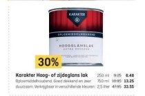 karakter hoog of zijdeglans lak