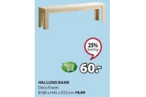 hallund bank