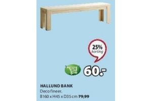 hallund bank