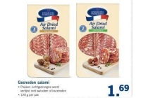 gesneden salami