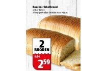 boeren
