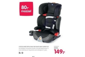 chicco class fixplus safe