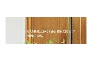 gammelgab tafel