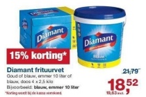 diamant frituurvet