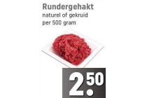 rundergehakt