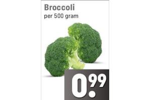 broccoli