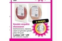 vacuuem verpakte vleeswaren