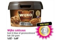 wijko
