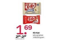 kit kat