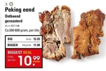 peking eend