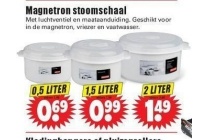 magnetron stoomschaal