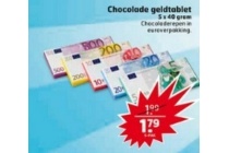 chocolade geldtablet