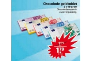 chocolade geldtablet