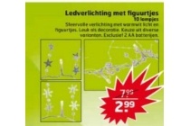 ledverlichting met figuurtjes