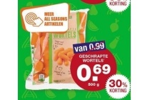 geschrapte wortels