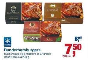 runderhamburgers