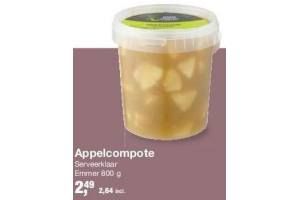 appelcompote