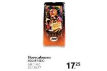 horecabonen