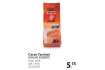 cacao fantasy