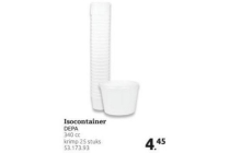 isocontainer